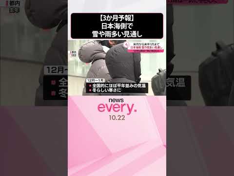 いつ冬のベールをかぶるか 天気予報に注意してください 霜を避けてください