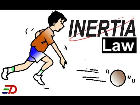 Law of Inertia - For Kids Class 6, Class 7,Class 8, Grade 6, Grade 7