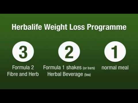 Ay posible na mawalan ng timbang sa pamamagitan ng pagkain petsa Supplements para sa pagbaba ng timbang sa gym