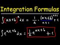 Basic Integration Formulas Calculus