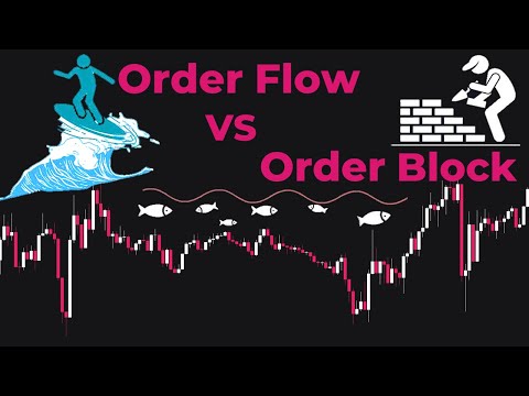 Why Valid Order Blocks Fail in Forex Trading, Exploring the Order Flow Trading Strategy