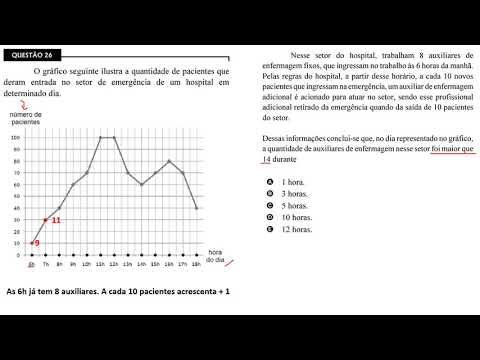 CEBRASPE 2020 - Barra dos Coqueiros - Nível Médio Q.26