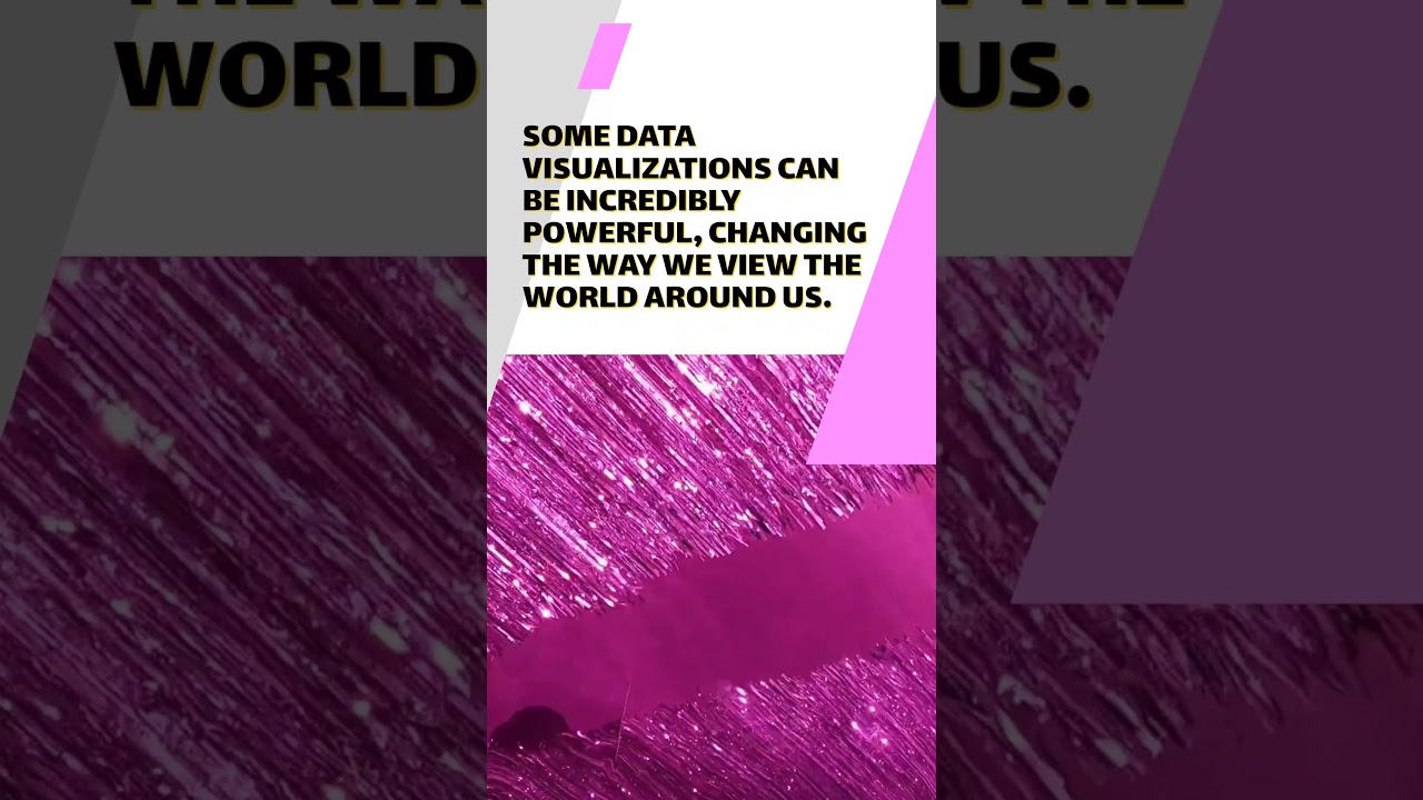 10 ways data visualization is revolutionizing perspectives !