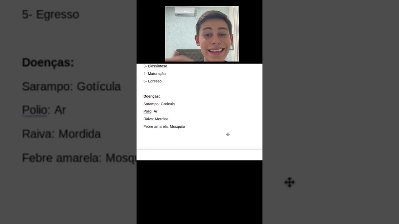 Revisão de Biologia