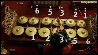 Download lagu Manyar Sewu - Bagian 1 - Bonang Barung mp3