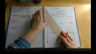 Week 3 Review of Line Terminology