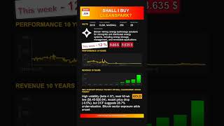 Download lagu CleanSpark stock analysis - would ChatGPT buy or sell today? [August 2025] mp3