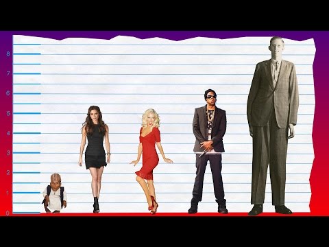 download lagu mp3 mp4 Victoria Beckham Height, download lagu Victoria Beckham Height gratis, unduh video klip Victoria Beckham Height