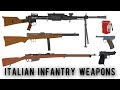Italian Infantry Weapons Of WWII