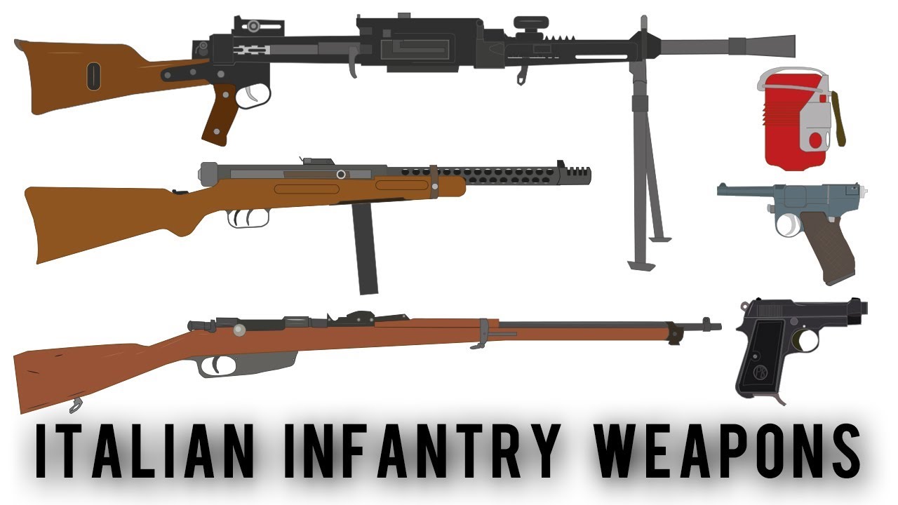 Italian Infantry Weapons of WWII