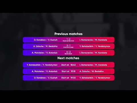 18:05 A.Zabuha / M.Bedukha  - D.Korobkov / V.Kushch|Winners Beach Volleyball