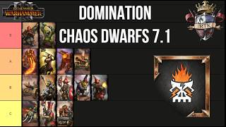 Chaos Dwarfs Domination 7.1 Tier List | Warhammer 3