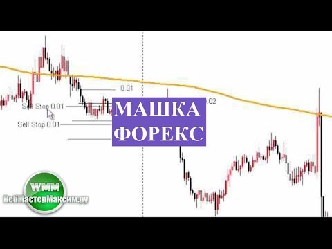 торговля по тренду
