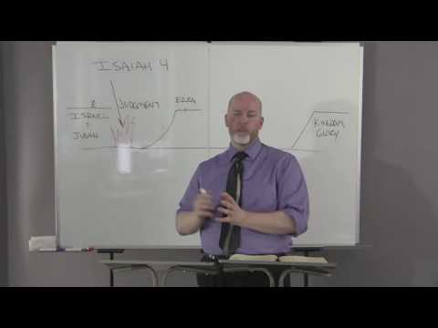 Isaiah 4 - What Remains after Purging