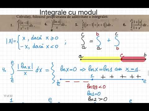 Integrale cu modul