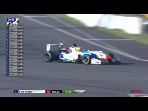 Euroformula Open 2018 ROUND 8 SPAIN - Barcelona Qualy 2 ENGLISH