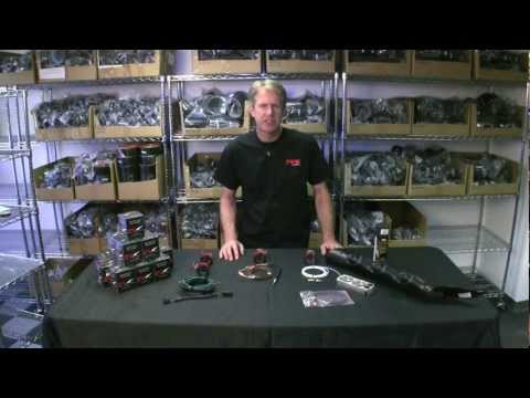 Gauging Your Performance