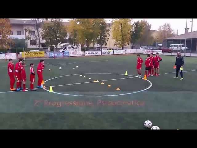 <p style="margin: 0cm 0cm 8pt;"><font color="#000000" face="Calibri" size="3">Esercitazione per il settore giovanile su cambi di direzione, psicocinetica e finalizzazione</font></p>
