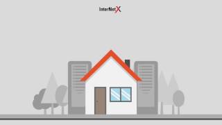 InterNetX - Domains, Servers, SSL and More!