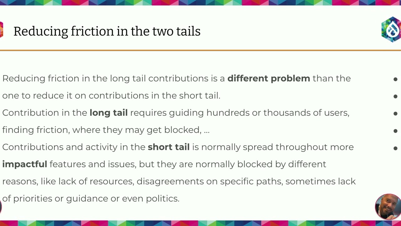 Innovation and Contributions Challenges