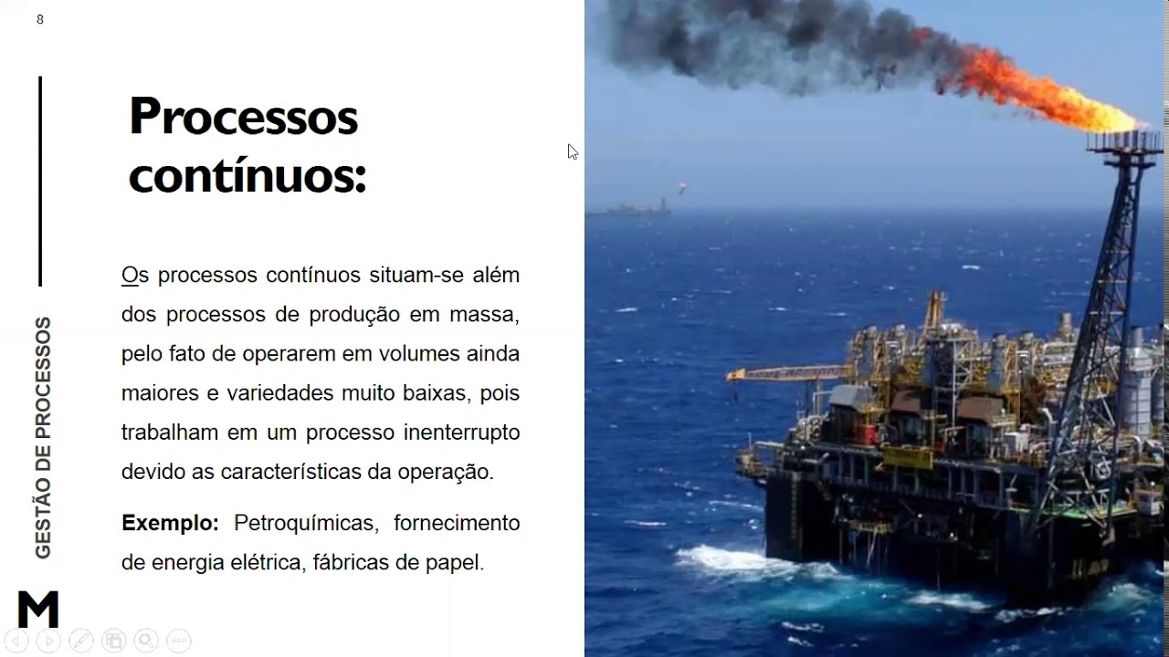 Processos em Manufatura e Serviços