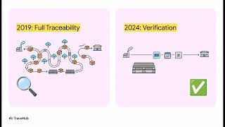 𝐓𝐫𝐚𝐜𝐤 & 𝐓𝐫𝐚𝐜𝐞 𝐢𝐧 𝐒𝐚𝐮𝐝𝐢 𝐀𝐫𝐚𝐛𝐢𝐚