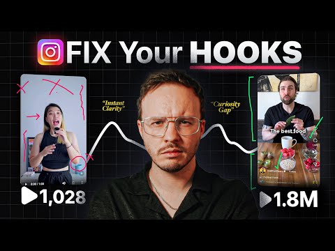 The ONLY Hook Formula That Still Works on Instagram in 2026