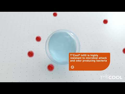 TºCool Synthetic Turf Cooling Infill: The End to End Process
