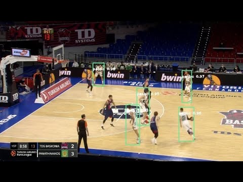 Real Time Object Detection in Euroleague Basketball Game