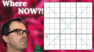 Ever Wondered... Where NOW?