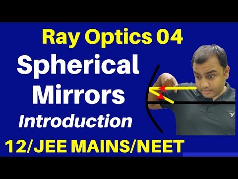 Ray Optics 04 : Spherical Mirrors: Introduction :Focus ,Focal Length & Focal Plane - Sign Convention Video