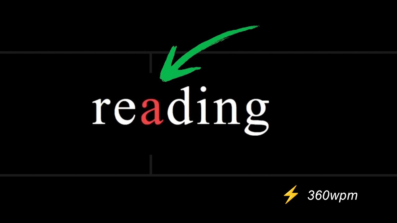 How Fast Can You Read? - Speed Reading Challenge