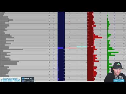 CONTENDERS 56 Live Charting – Learning Modules