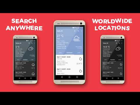 Weather Forecast Video