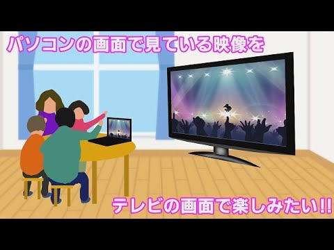 代替画面: テレビを簡単にモニターに変えることができます。