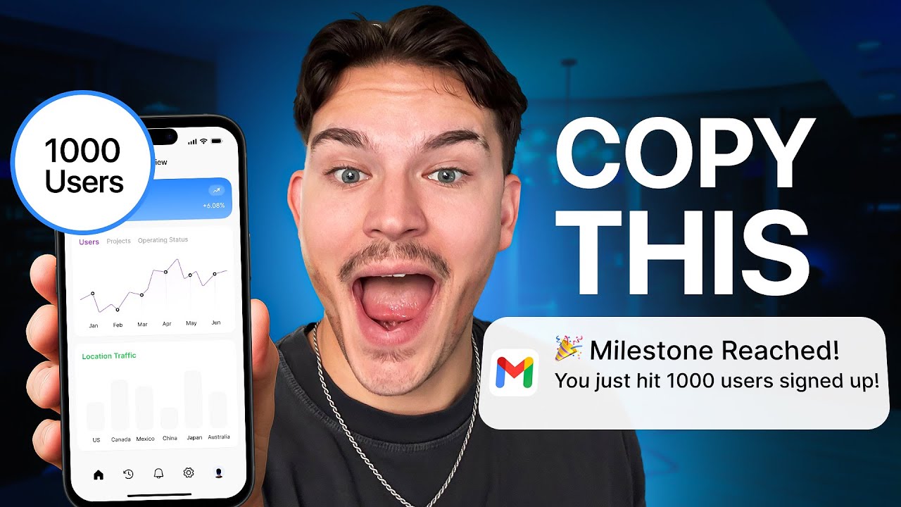 Case Study: How I Got 1000 Users on Reddit for My SaaS!