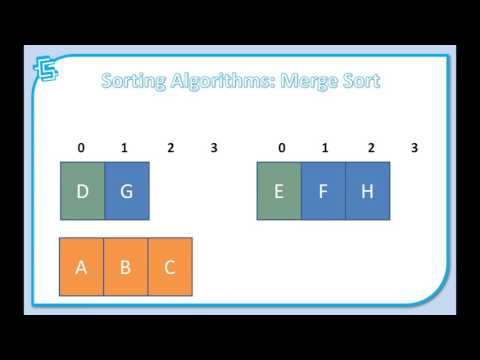 Searching, Sorting and Insertion Algorithms A Level Computer Science OCR