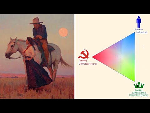 The Pursuit of Happiness