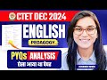 CTET 15th Dec 2024 English Pedagogy Previous Year Paper Analysis By Himanshi Singh