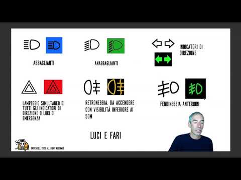 037 SPIE E SIMBOLI PER I QUIZ PATENTE