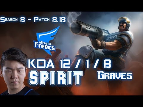 AFs Spirit GRAVES vs LEE SIN Jungle - Patch 8.18 KR Ranked