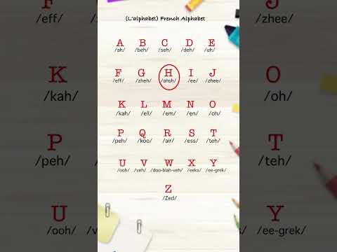 French alphabet for beginners | learn french from basic #pronunciations #alphabet
