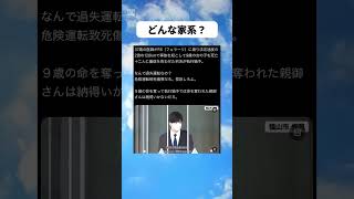 #政治 #政治ニュース #自民党 #高市早苗