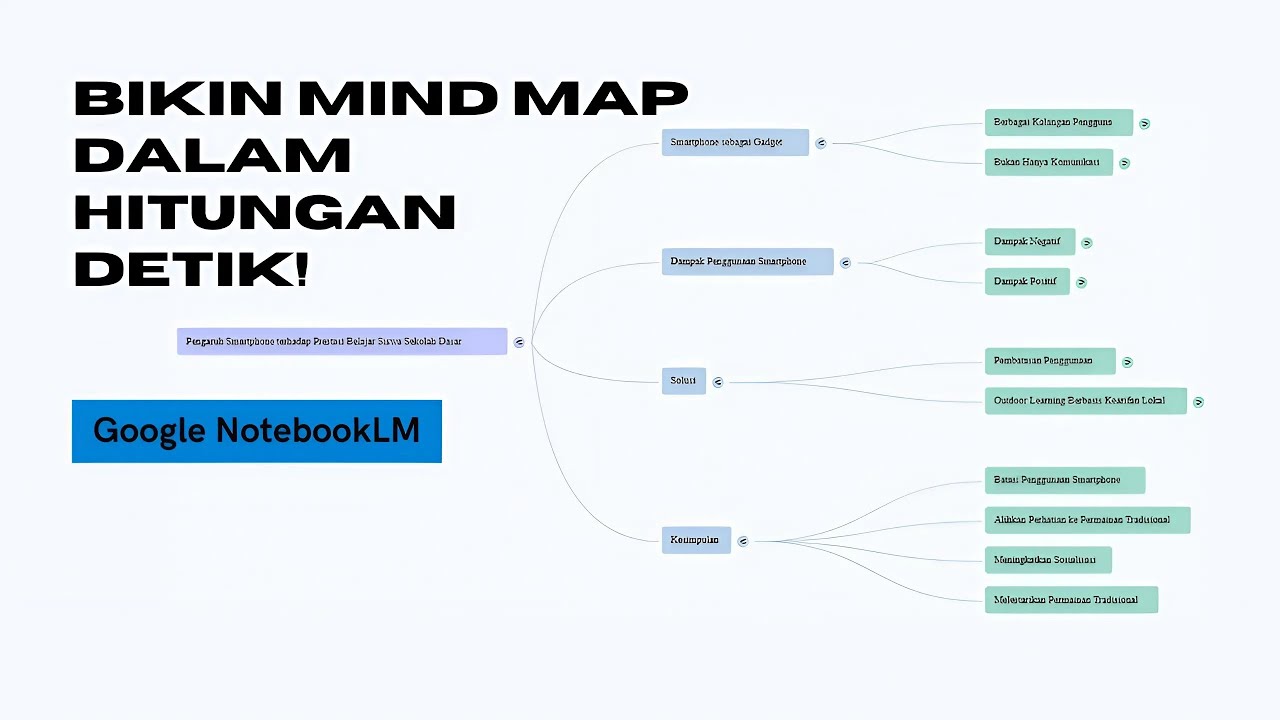 Ubah Pdf, Audio, Docs, Slides, Website Menjadi Mind Map Dengan Google NotebookLM