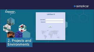 Introducing: Simplica Cloud Console for LabWare LIMS