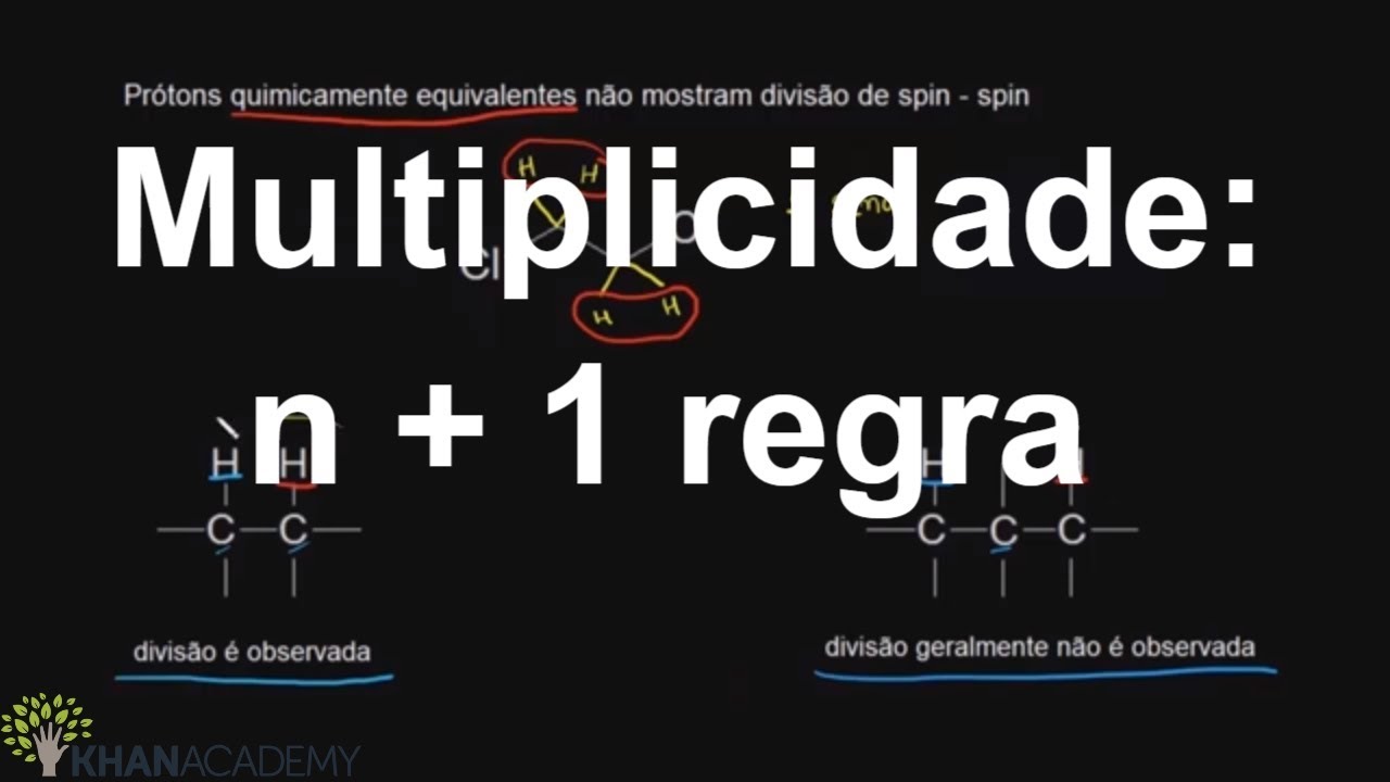 Multiplicidade: n + 1 regra | Espectroscopia | Química orgânica | Khan Academy