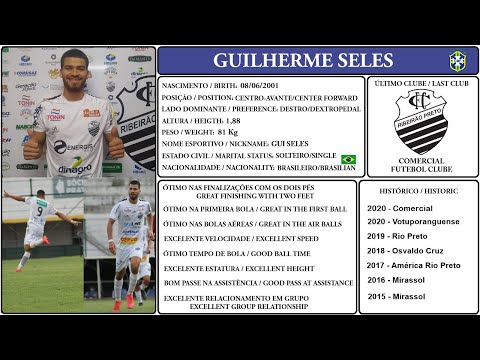 Melhores Momentos 2020 Guilherme Seles 