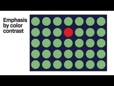 Principles of Design: Emphasis
