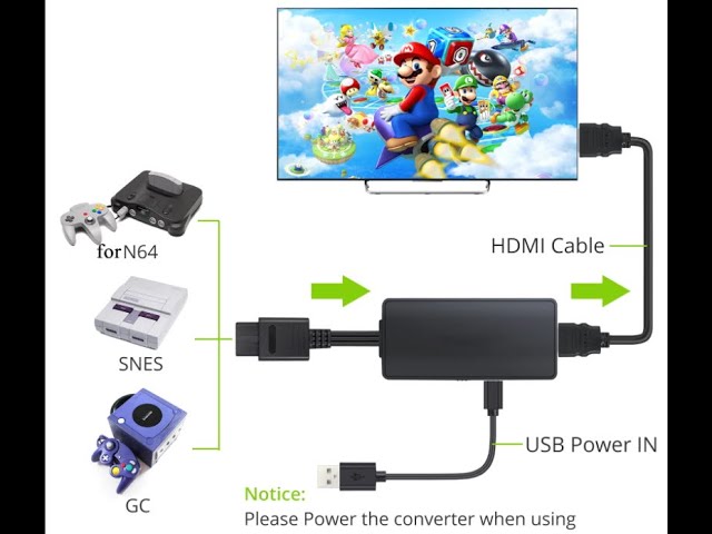 Vídeo relacionado con AXFEE Convertidor N64 a HDMI, Adaptador N64/SNES a HDMI, Convertidor Audio/Video de Plug and Play, Cable Adaptador Convertidor de Vídeo HD Compatible con N64, Gamecube y SuperSNES