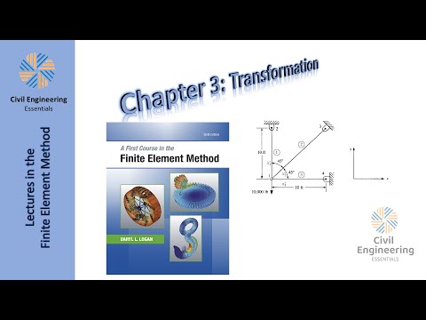 The Finite Element Method (FEM) | Part 4: Transformation Matrix and Trusses